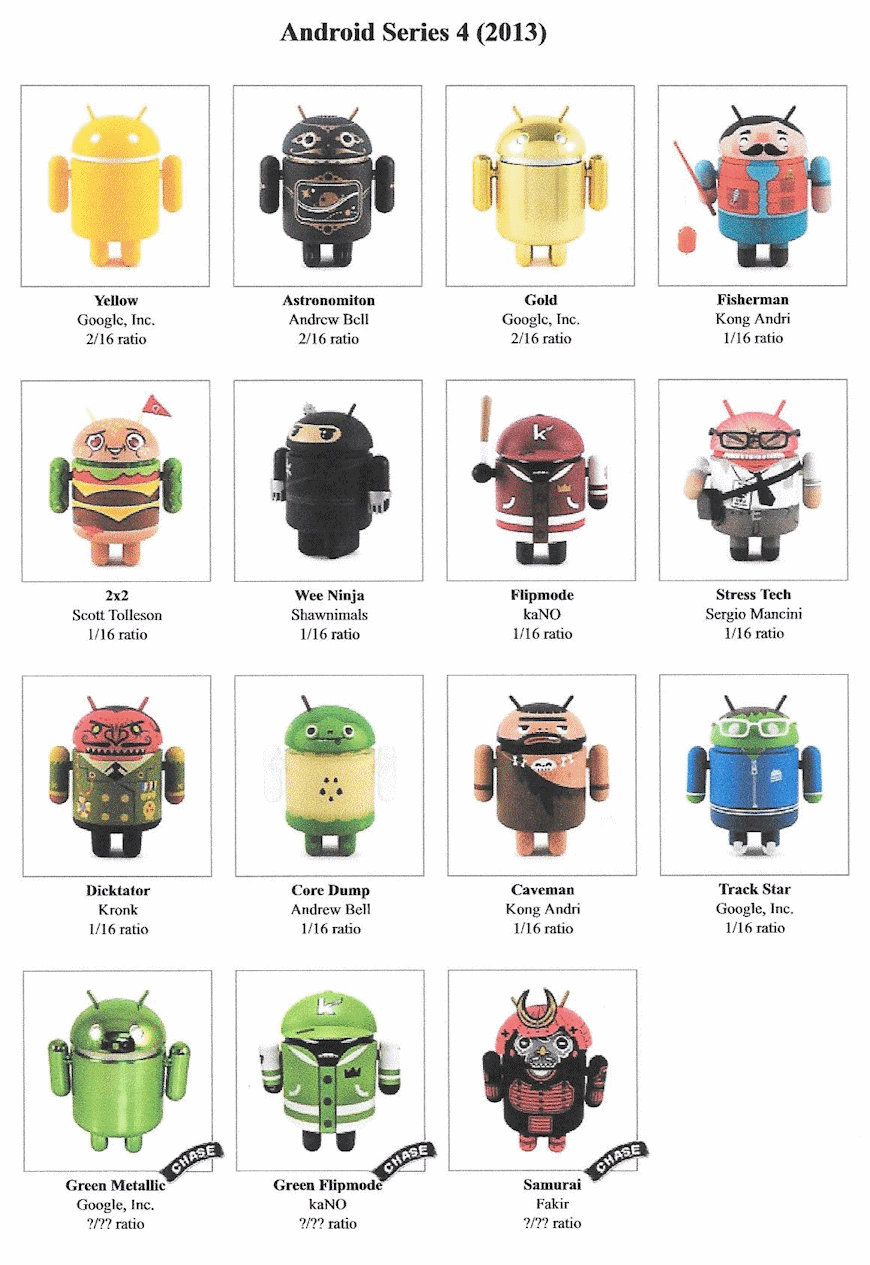 AndroidS4 checklist