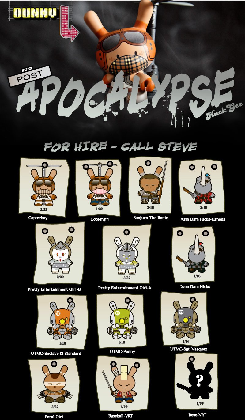 PostApocalypse checklist