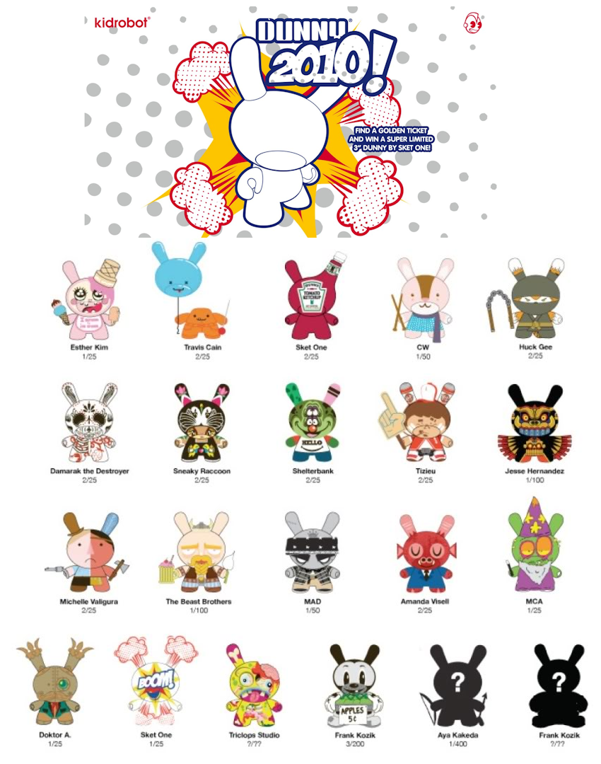 dunny2010 checklist new